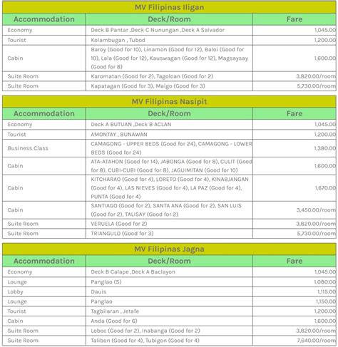 cokaliong main office|Schedule and Rates .